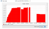 swap_usage.png