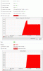 panel-memory-usage.gif