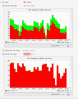mysql service.png